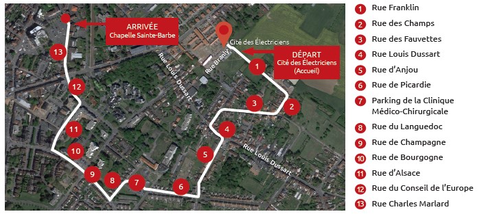 Parcours déambulation