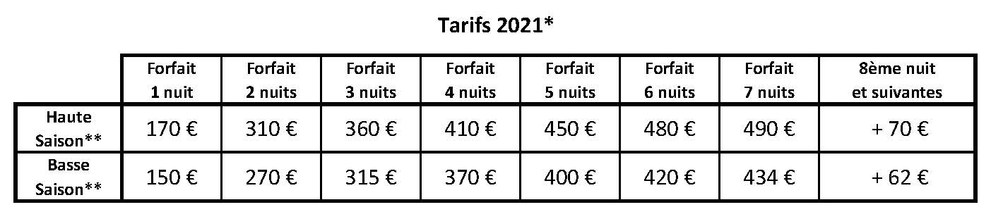 Tarifs Chez Hélène 2021