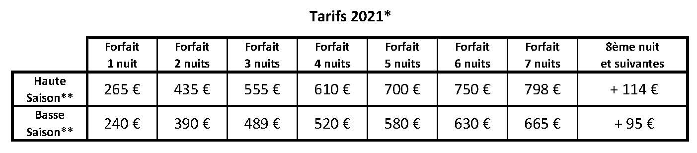 Tarifs Chez Jean Baptiste 2021