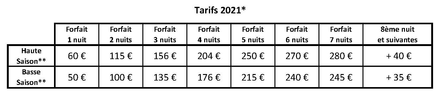 Tarifs Chez Roger 2021