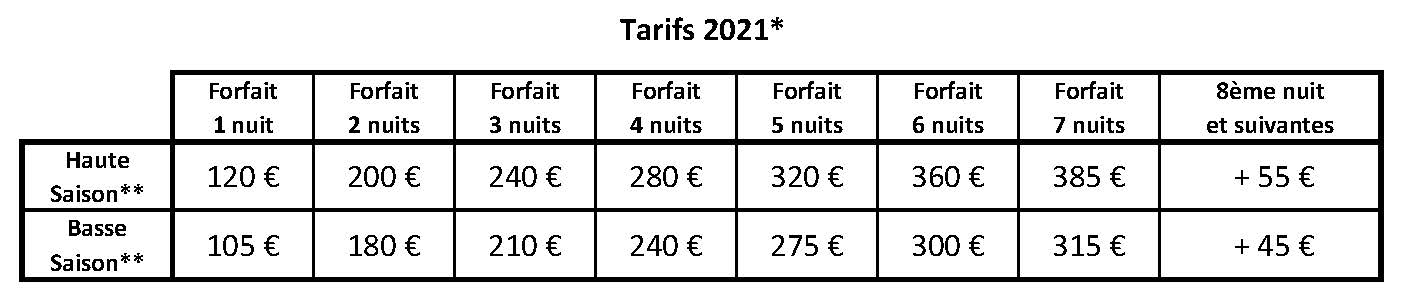 Tarifs Chez Roland 2021