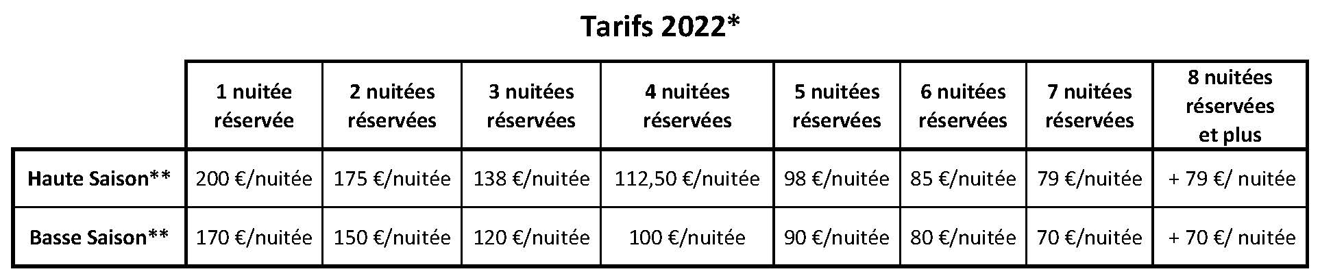 Tarifs Chez Liliane 2022